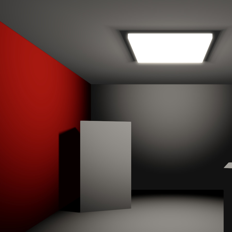 Bounced light off, low light: the corners and shadows go black