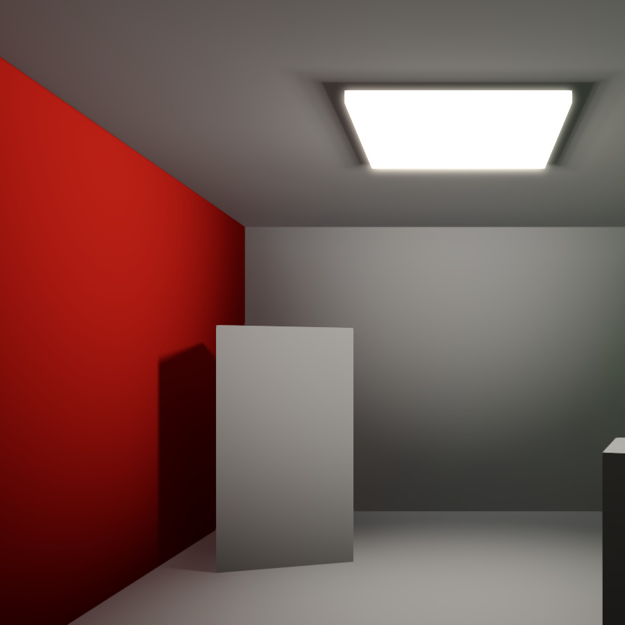 Bounced light on, low light: the shadows lift and the floor by the red wall turns reddish